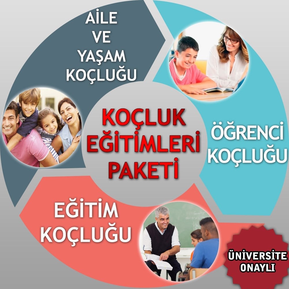 YKS KOÇLUK PAKETİ